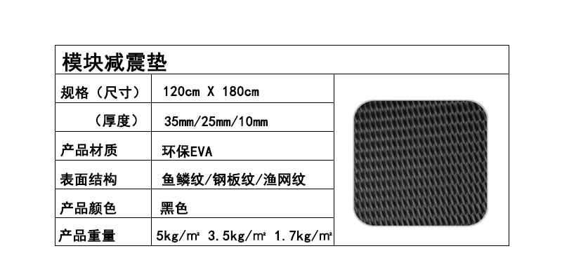 高端模块减震地垫,环保减震地垫厂家(图4)