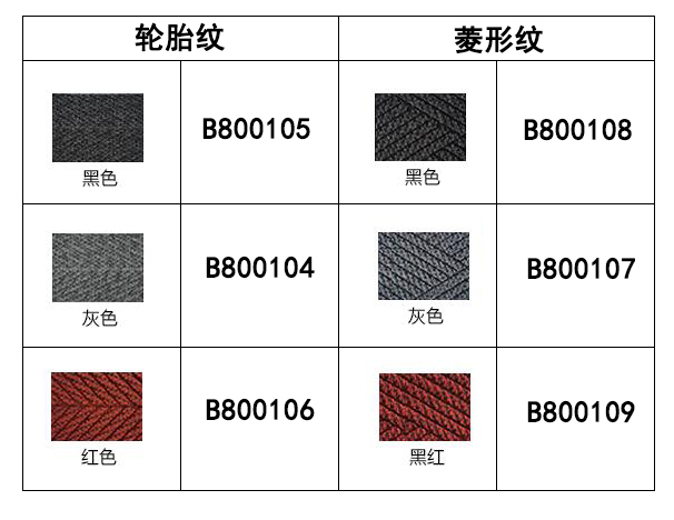 轮胎纹/菱形纹刮沙除尘地垫,商用刮沙除尘地垫(图2)