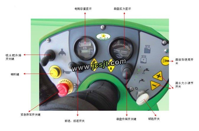 JS-858XD驾驶式洗地机,全自动驾驶式洗地机细节图(图2)