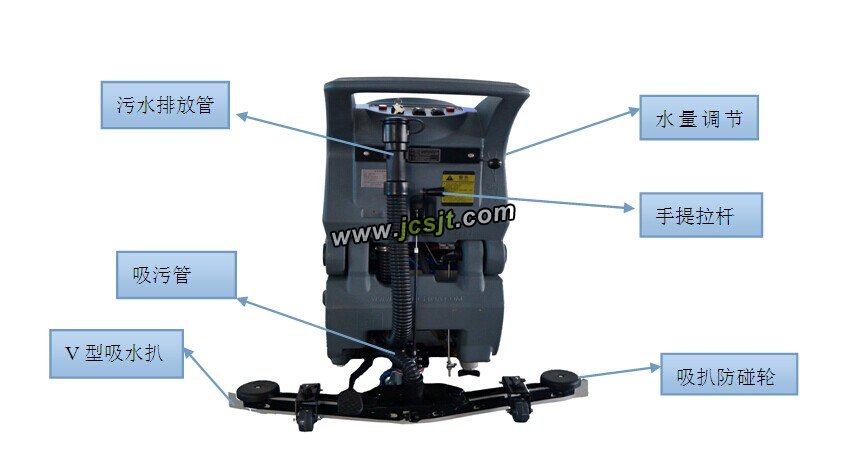 手推洗地机,科能KN-750手推洗地机(图4)
